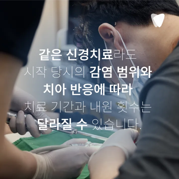 이미지 카드 · 신경치료 미루면 어떻게 될까요? 통증 없어도 치료 범위가 커지는 이유